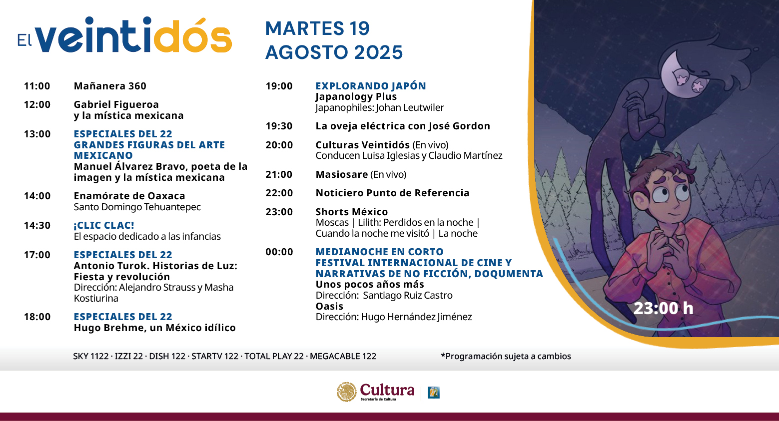 Programación Martes