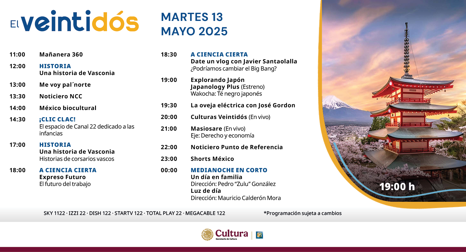 Programación Martes