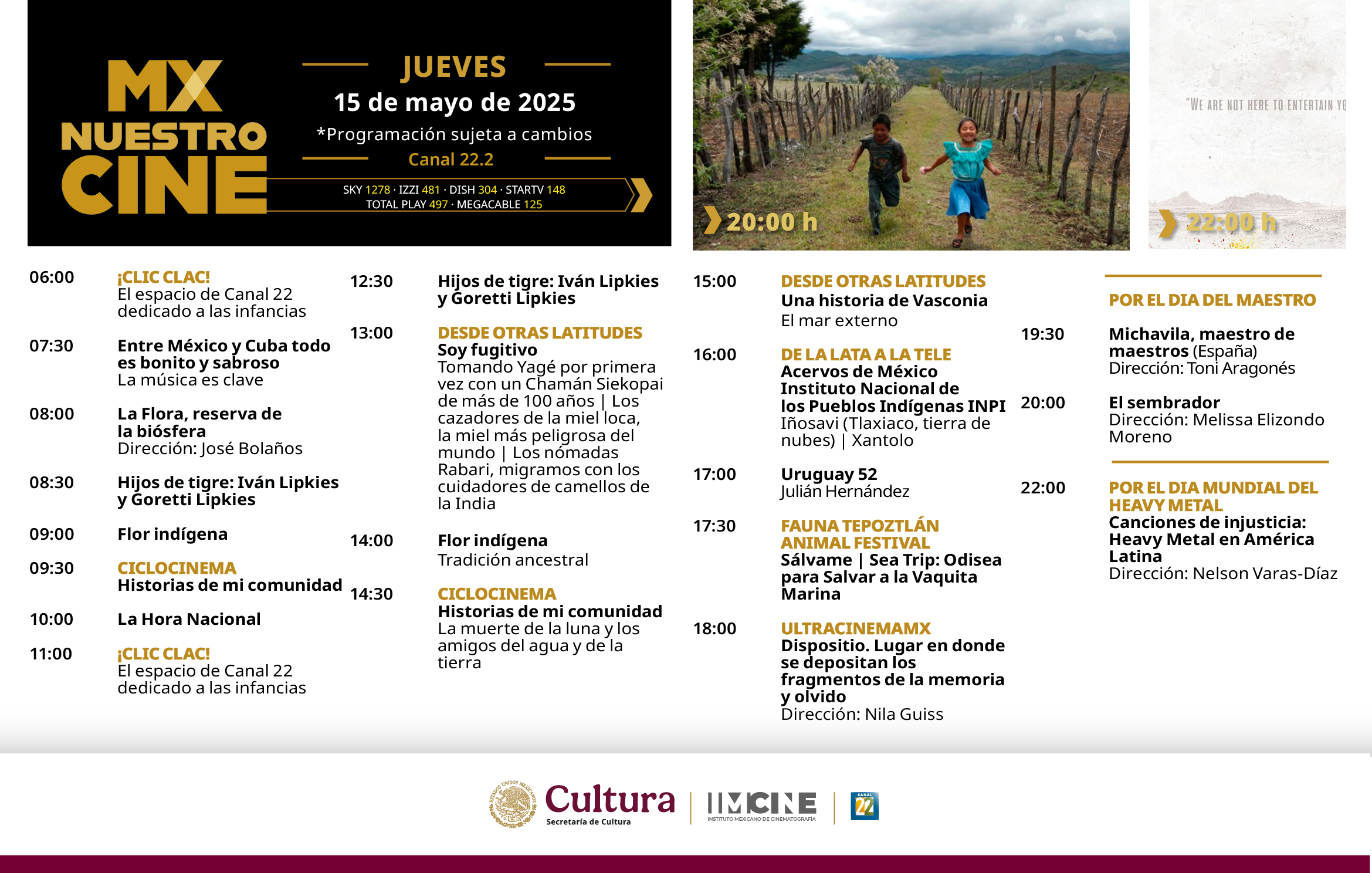 Programación Jueves