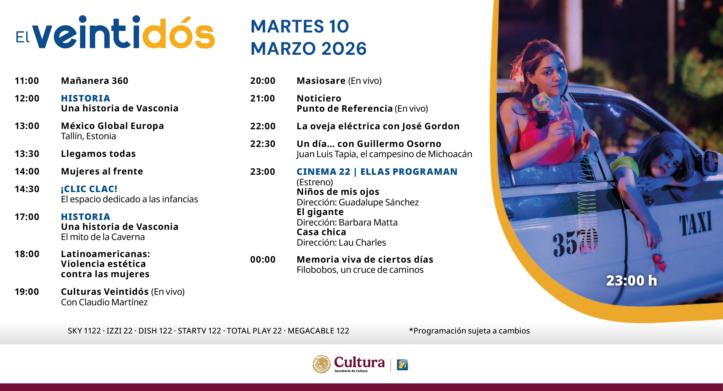 Programación Martes