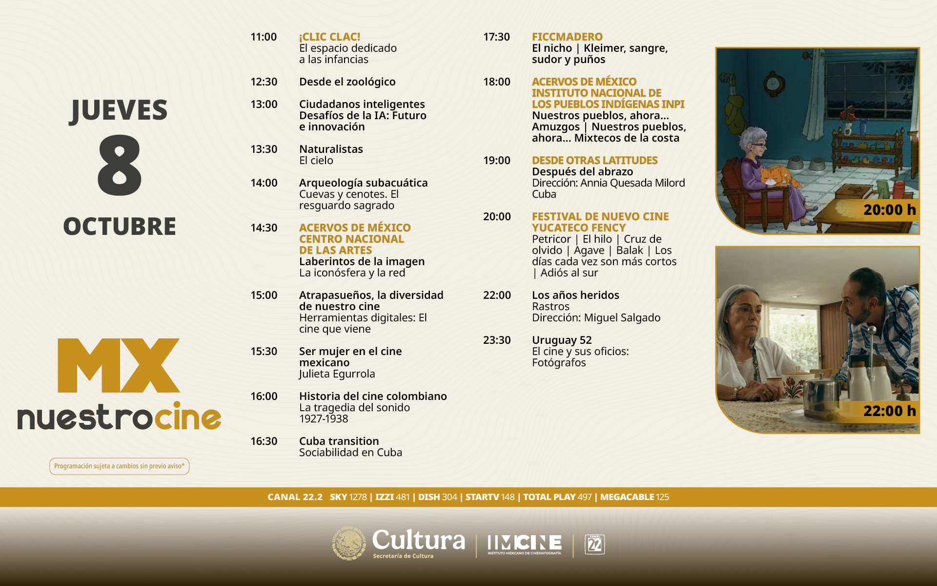 Programación Jueves