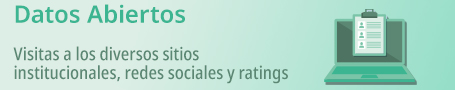 Redes Sociales y Ratings